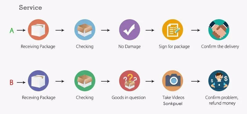 Cute Capybara Cotton Slippers for Children Winter 2025 New Warm Fluffy Home Shoes for Anti Slip Plush Slippers for Children